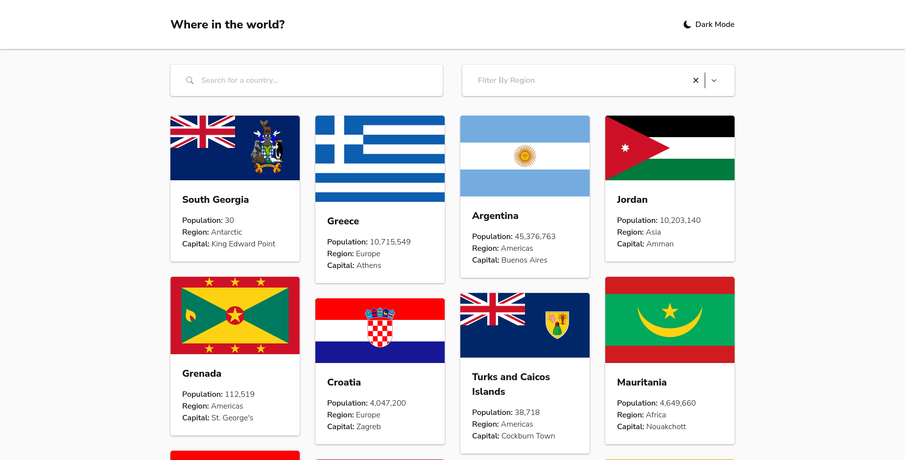 where in the world country list